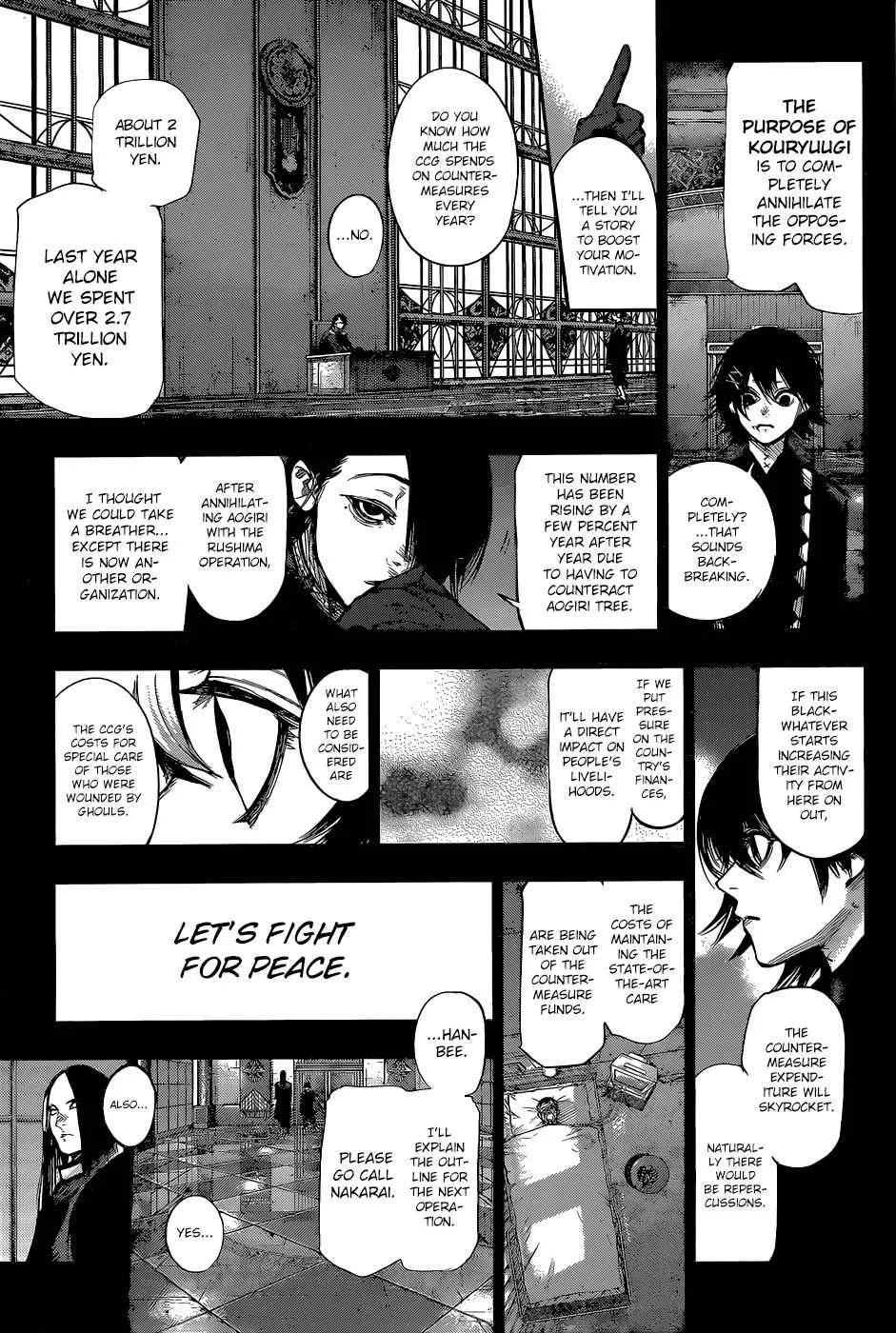 Read Tokyo Ghoul Manga Online