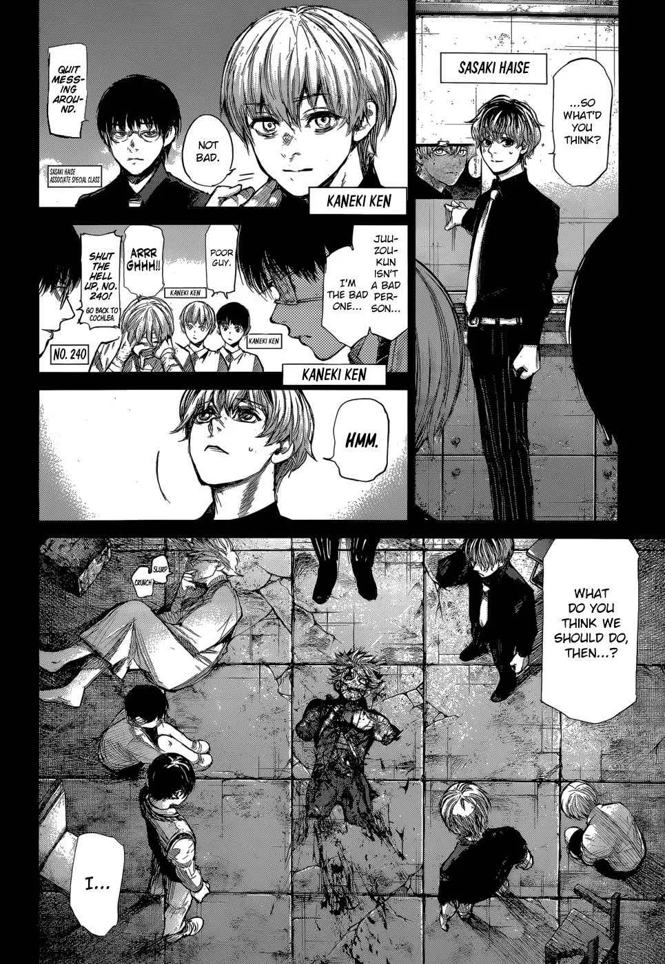 Read Tokyo Ghoul Manga Online