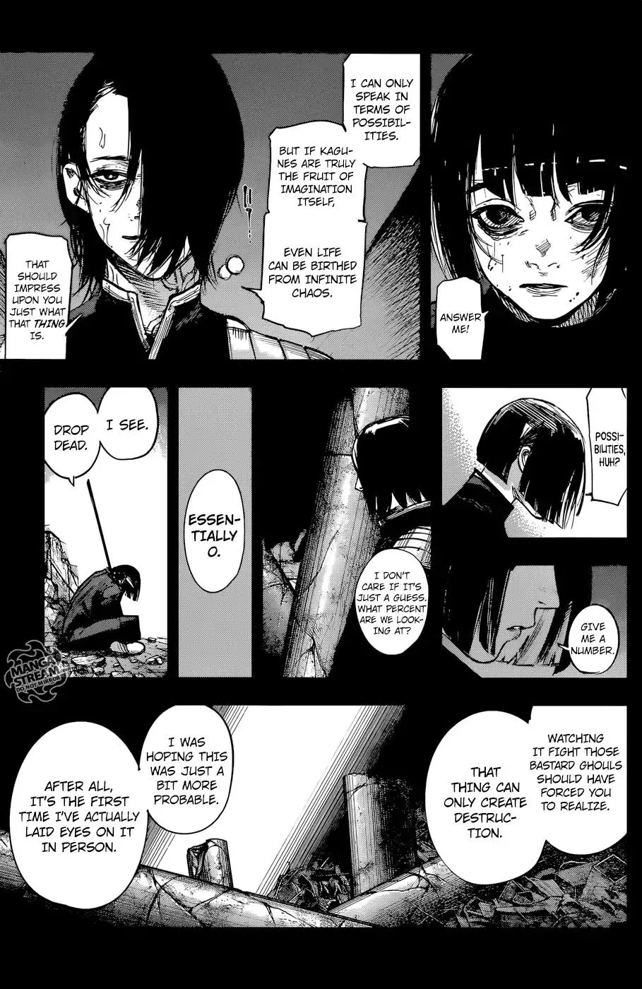 Read Tokyo Ghoul Manga Online