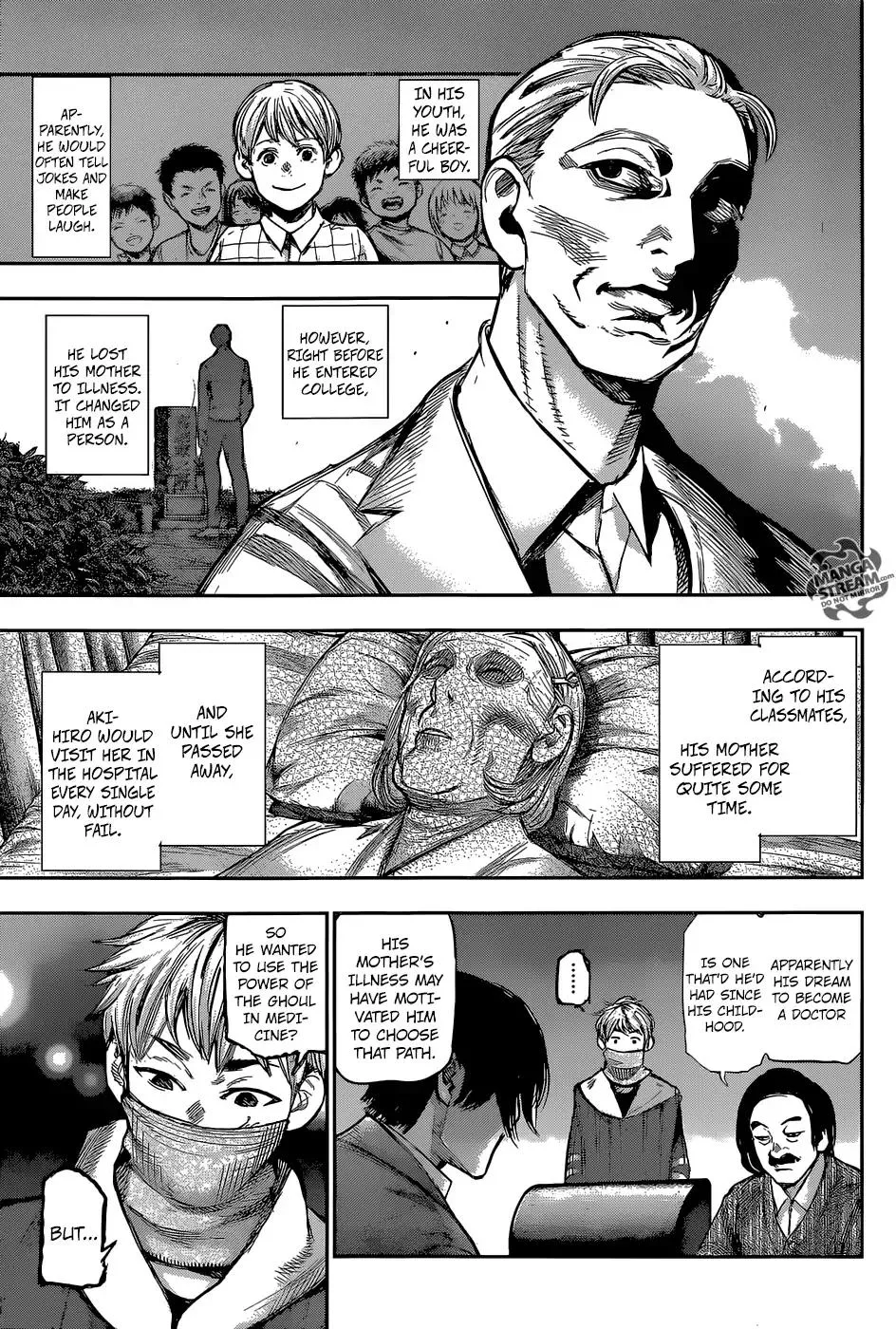 Read Tokyo Ghoul Manga Online