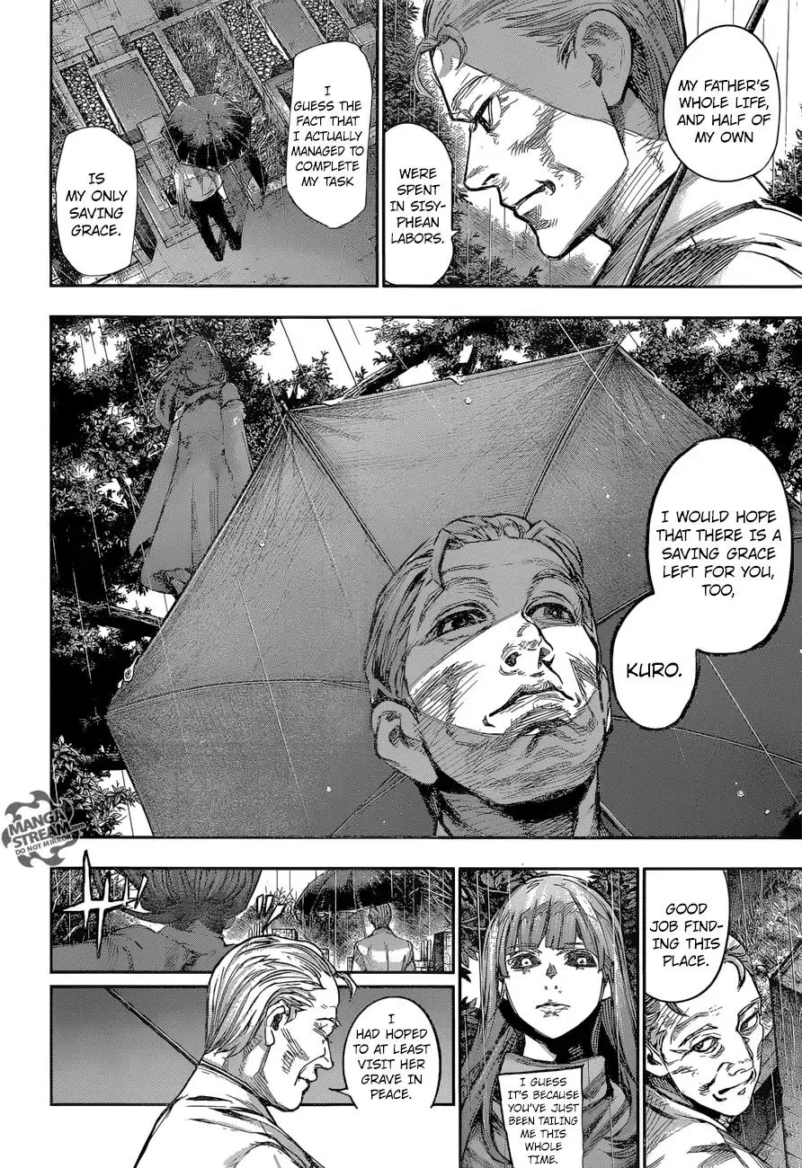 Read Tokyo Ghoul Manga Online