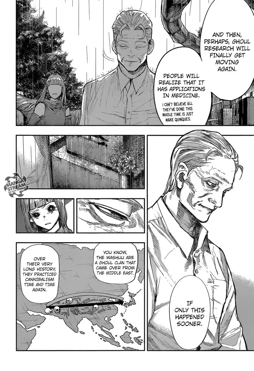 Read Tokyo Ghoul Manga Online