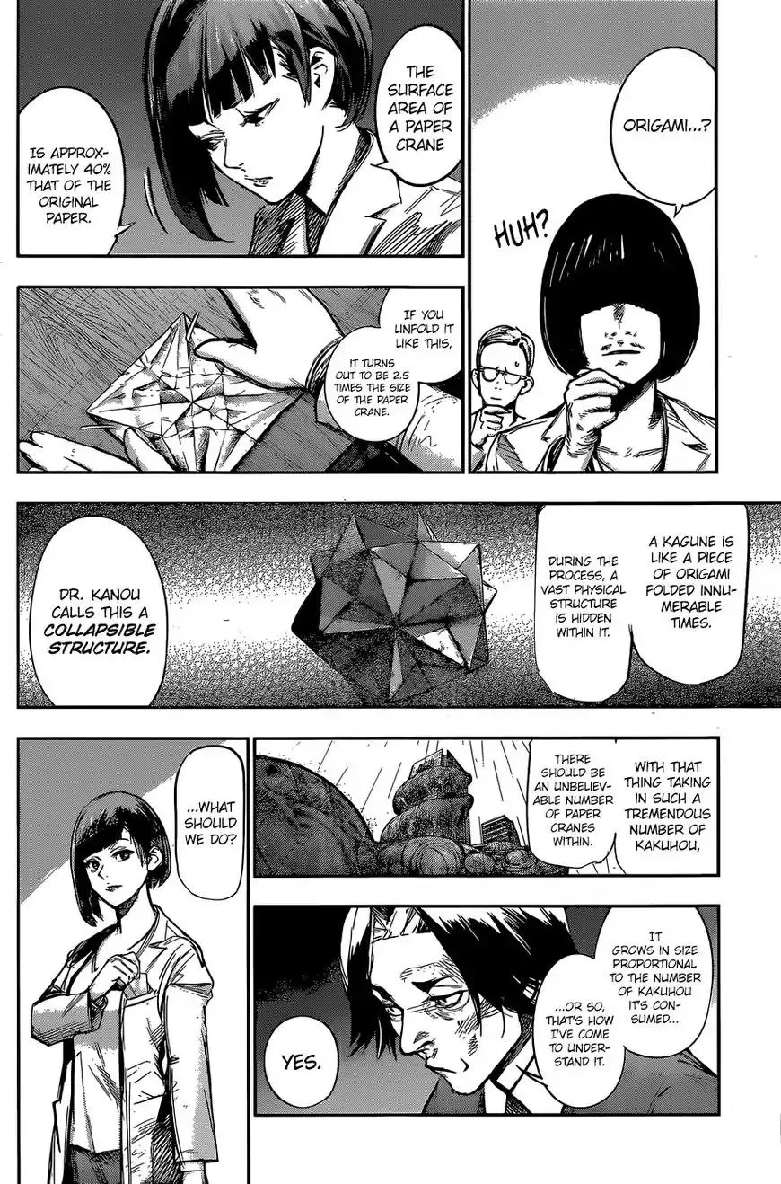 Read Tokyo Ghoul Manga Online