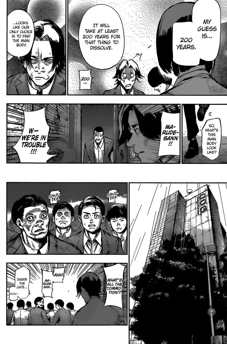 Read Tokyo Ghoul Manga Online