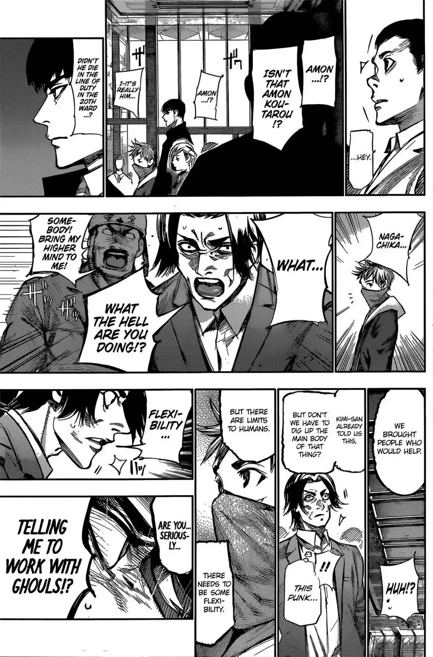 Read Tokyo Ghoul Manga Online