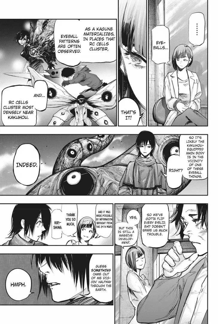 Read Tokyo Ghoul Manga Online