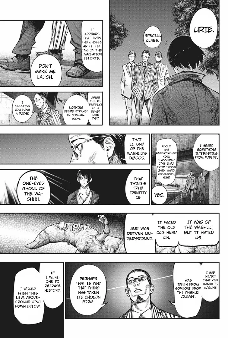 Read Tokyo Ghoul Manga Online
