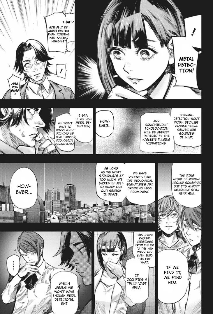 Read Tokyo Ghoul Manga Online