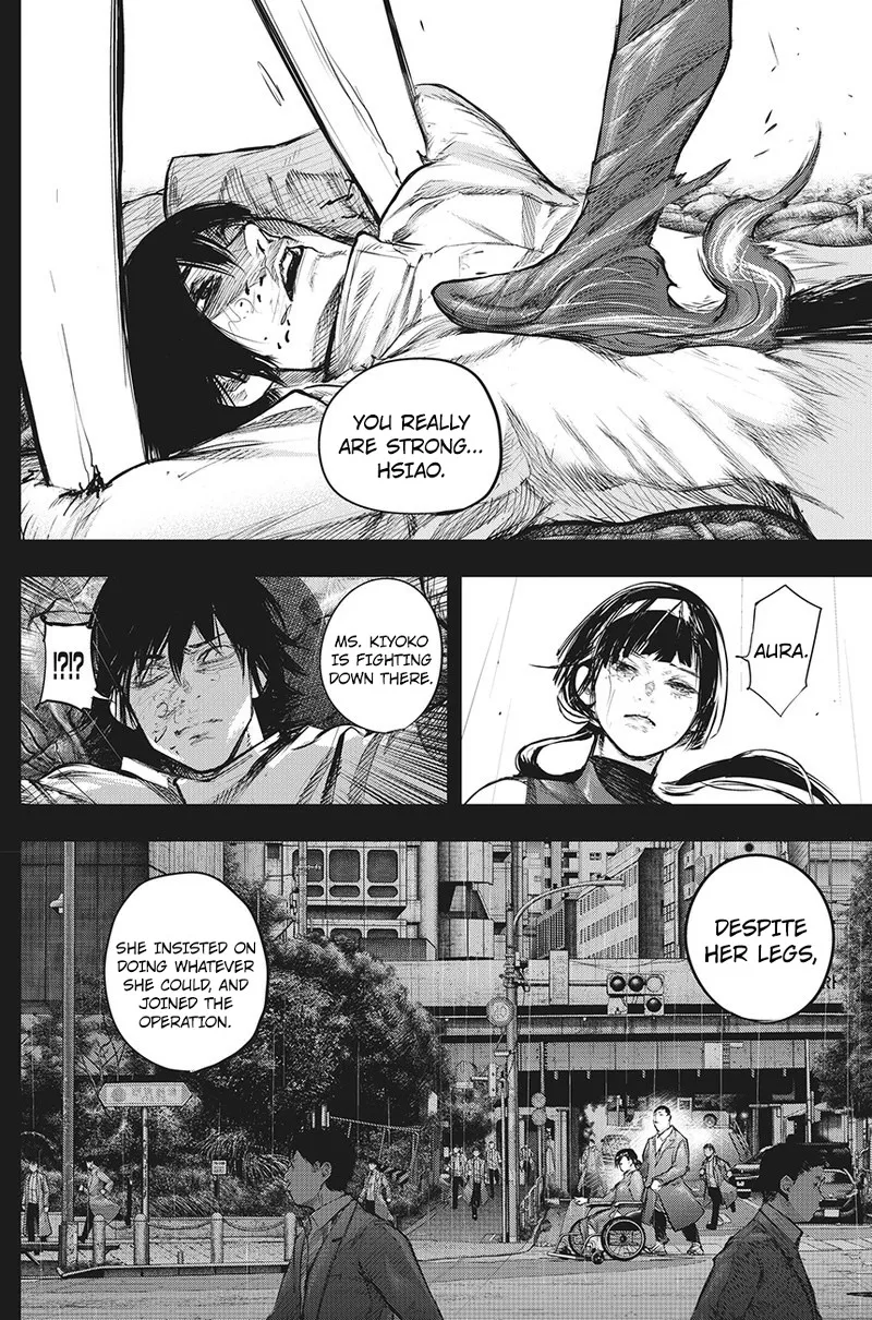 Read Tokyo Ghoul Manga Online