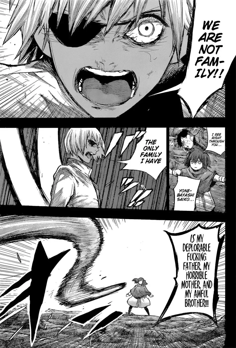 Read Tokyo Ghoul Manga Online