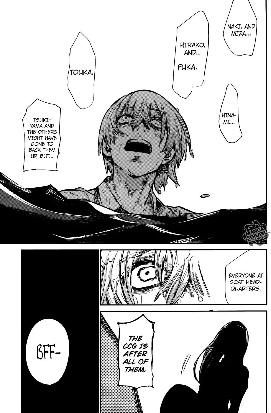 Read Tokyo Ghoul Manga Online