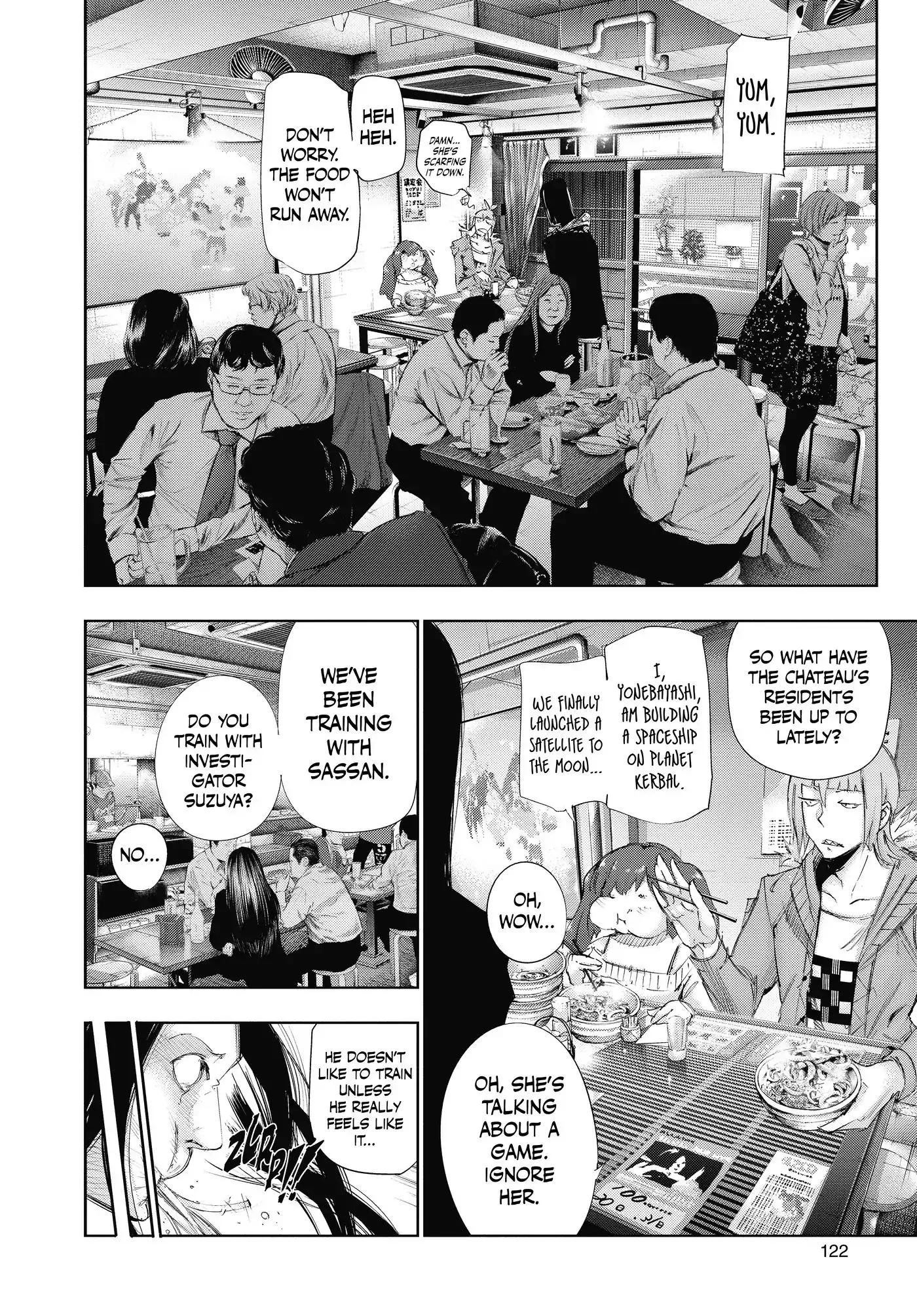 Read Tokyo Ghoul Manga Online
