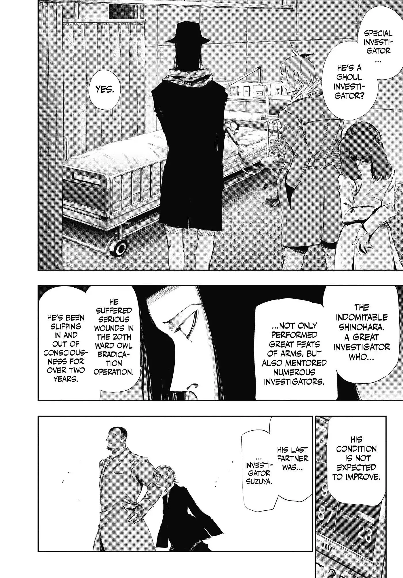 Read Tokyo Ghoul Manga Online