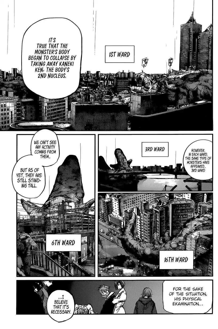 Read Tokyo Ghoul Manga Online