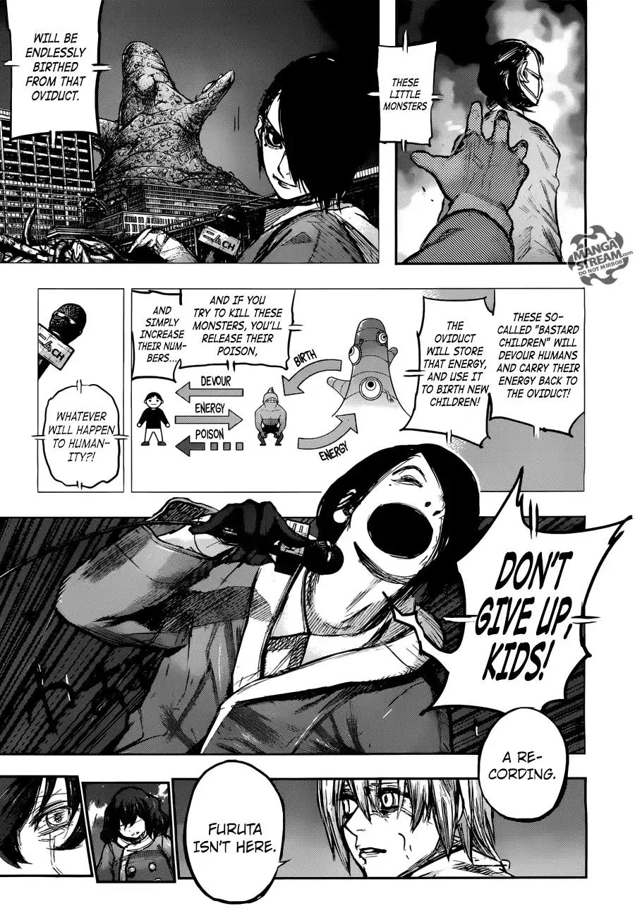 Read Tokyo Ghoul Manga Online