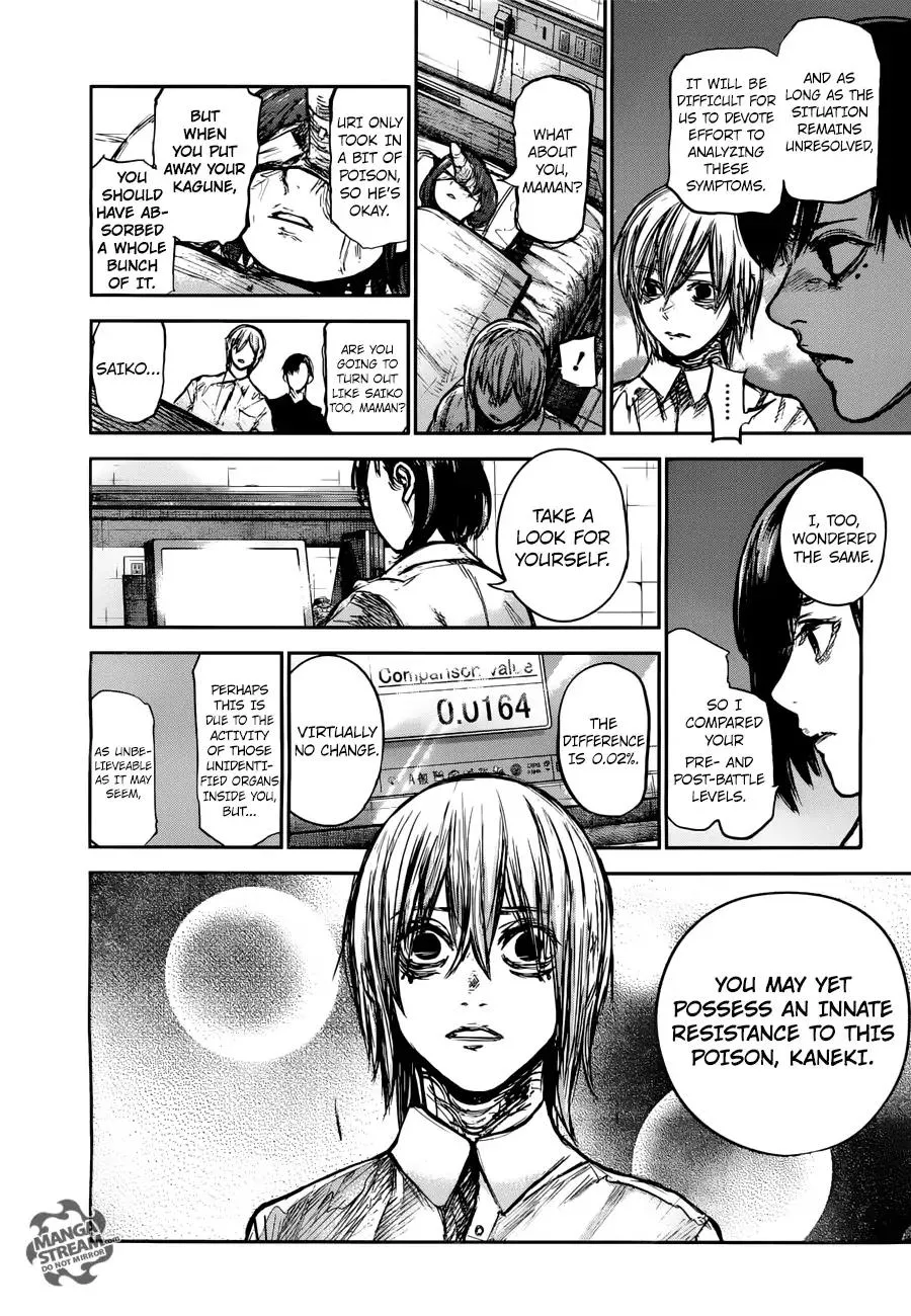 Read Tokyo Ghoul Manga Online