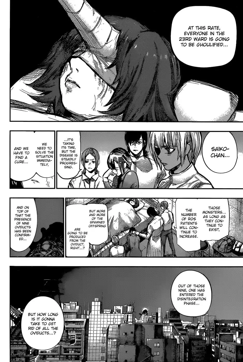 Read Tokyo Ghoul Manga Online