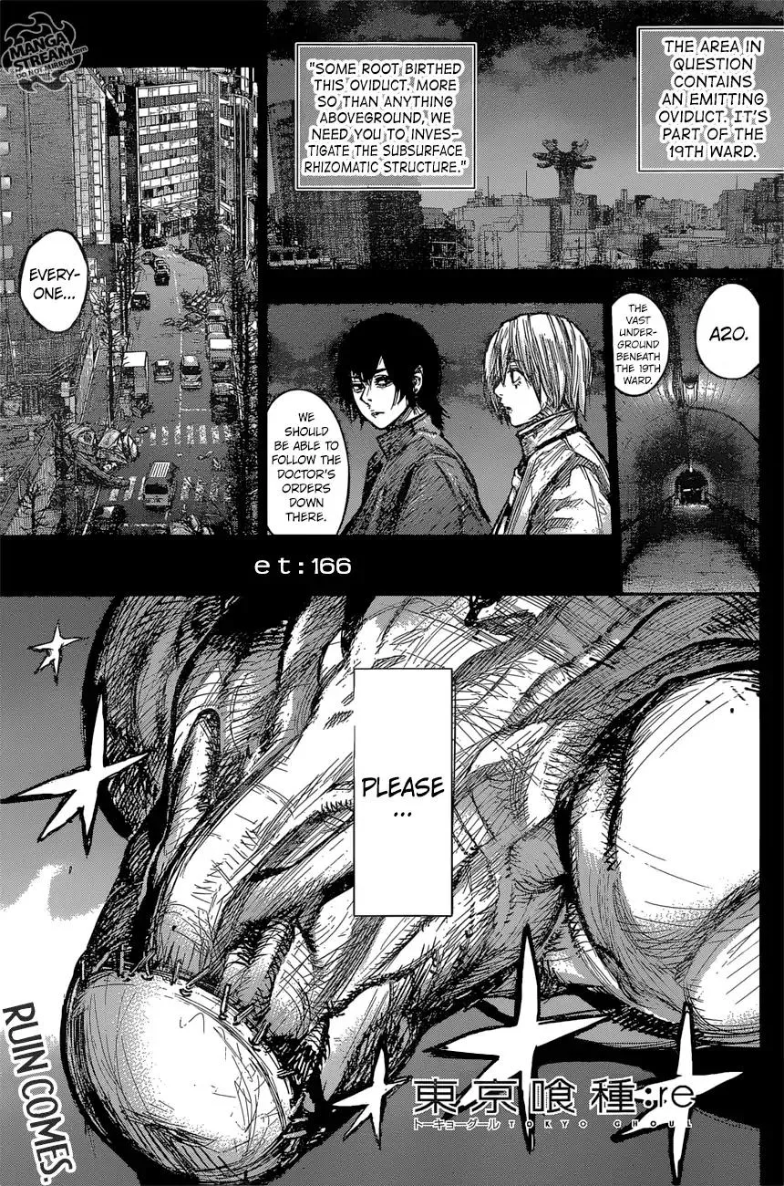 Read Tokyo Ghoul Manga Online