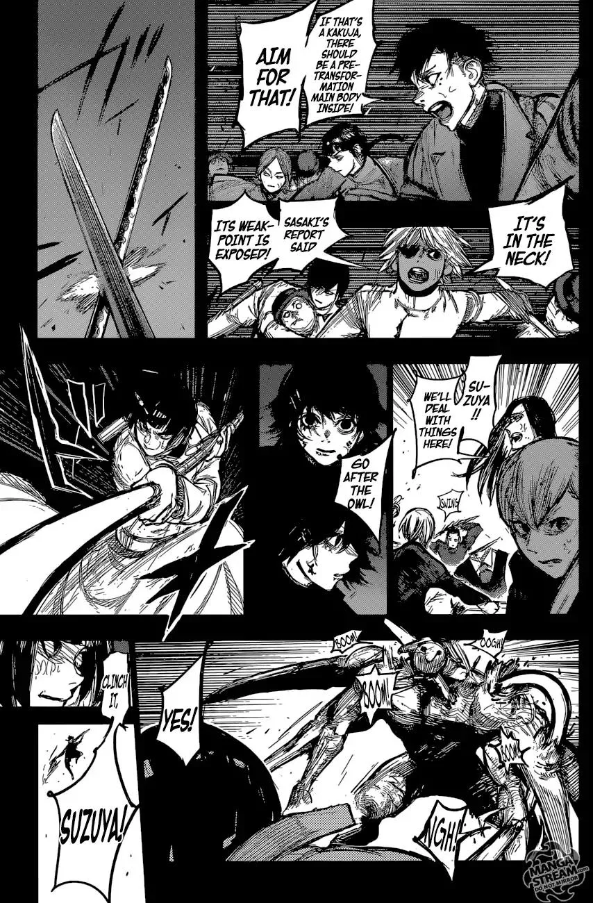 Read Tokyo Ghoul Manga Online