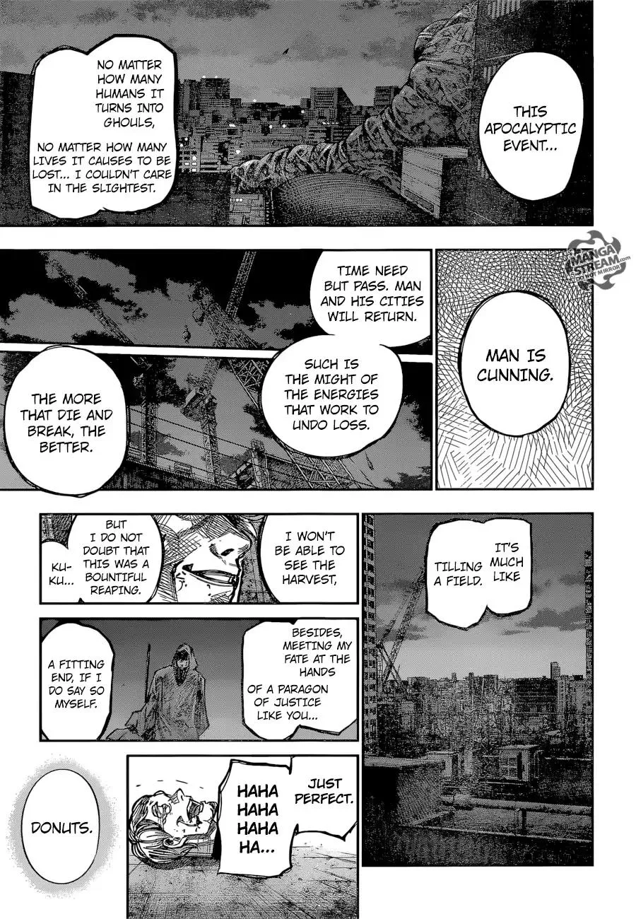 Read Tokyo Ghoul Manga Online