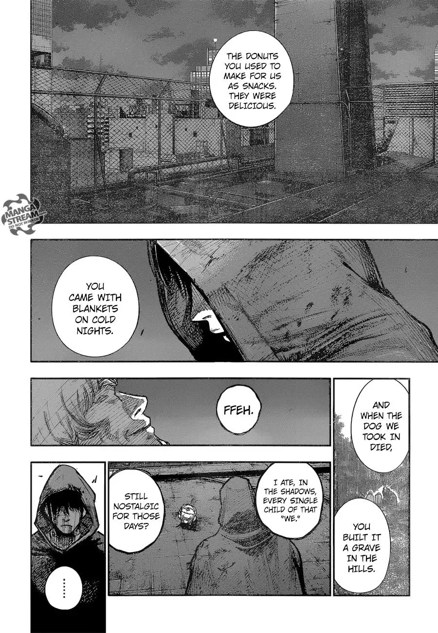 Read Tokyo Ghoul Manga Online