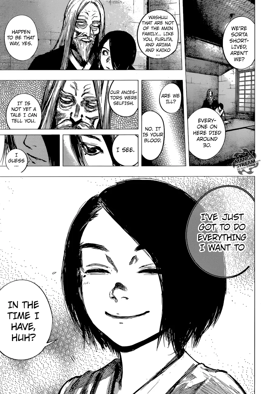 Read Tokyo Ghoul Manga Online
