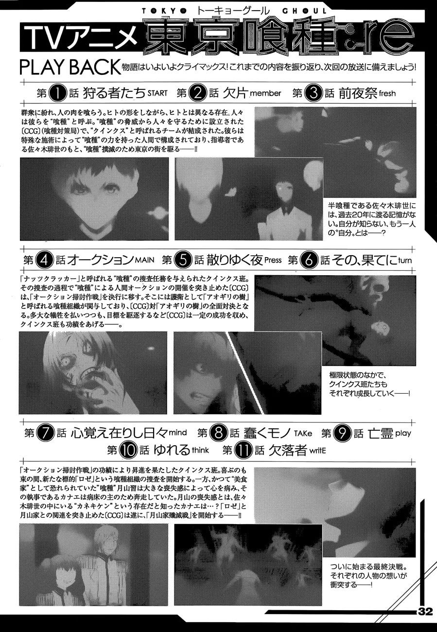 Read Tokyo Ghoul Manga Online