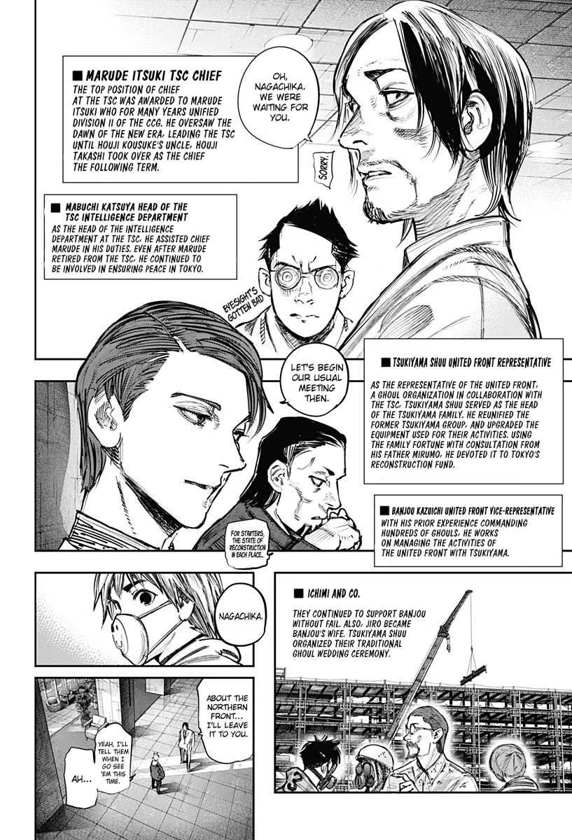 Read Tokyo Ghoul Manga Online