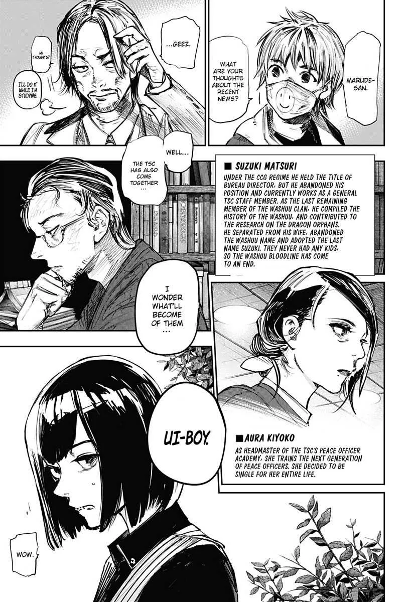 Read Tokyo Ghoul Manga Online