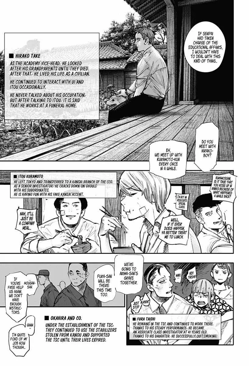 Read Tokyo Ghoul Manga Online