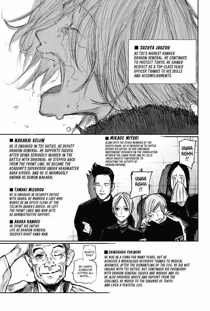 Read Tokyo Ghoul Manga Online