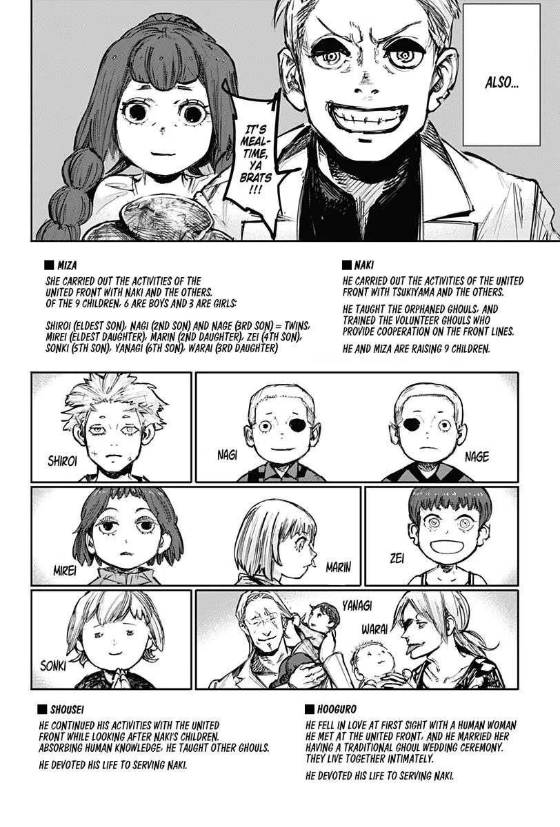 Read Tokyo Ghoul Manga Online