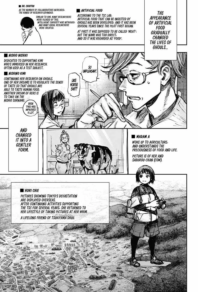 Read Tokyo Ghoul Manga Online