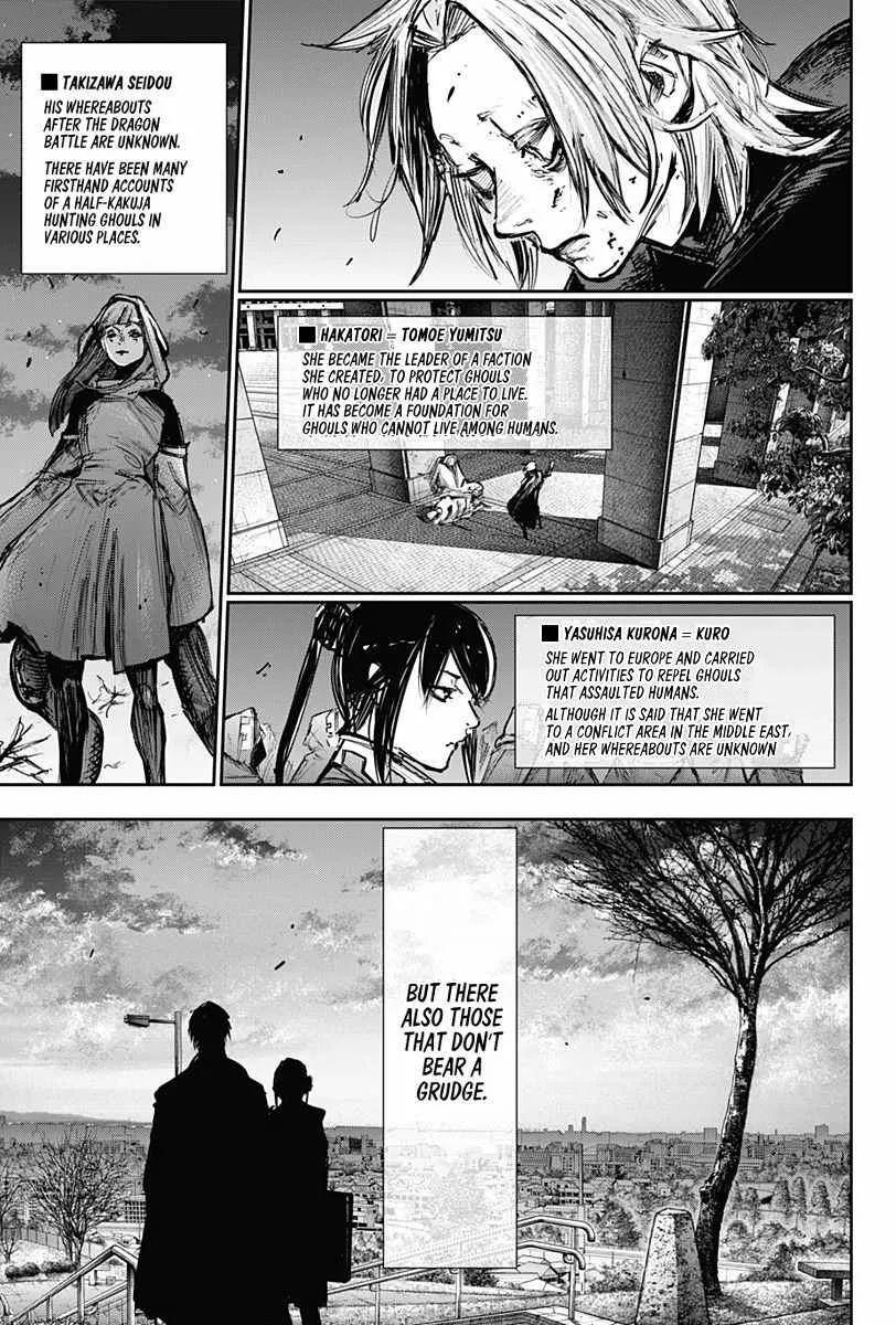 Read Tokyo Ghoul Manga Online