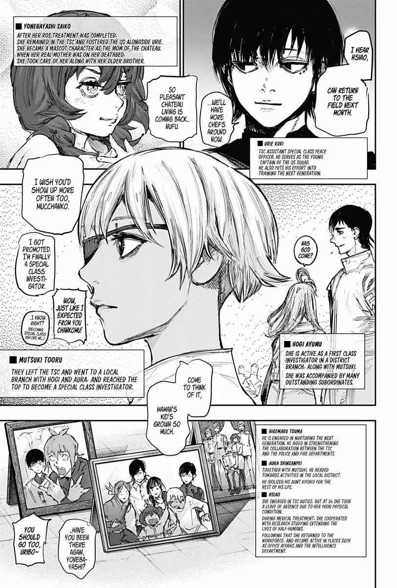 Read Tokyo Ghoul Manga Online