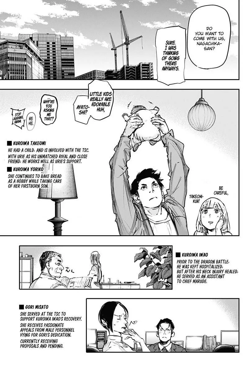 Read Tokyo Ghoul Manga Online