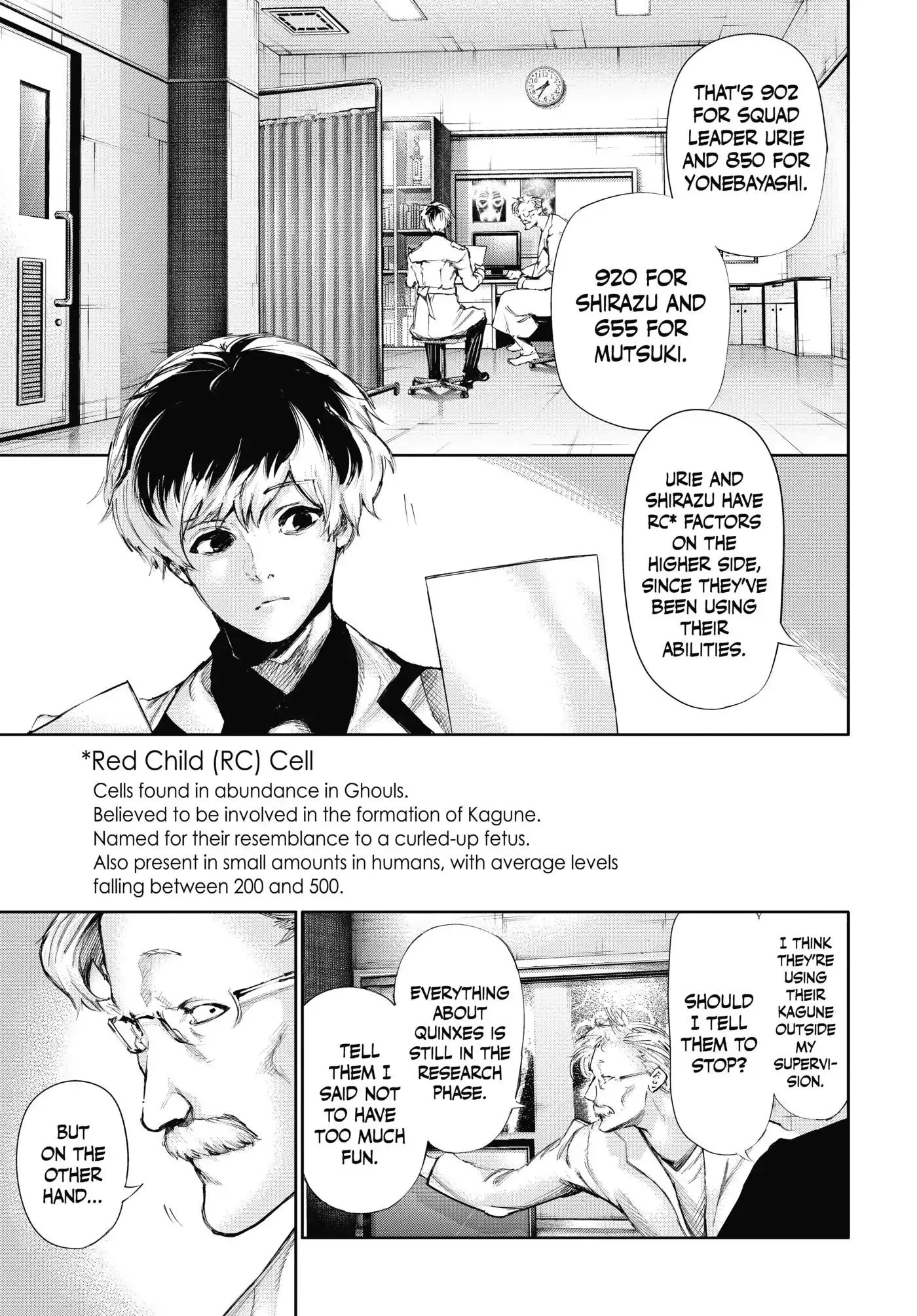 Read Tokyo Ghoul Manga Online