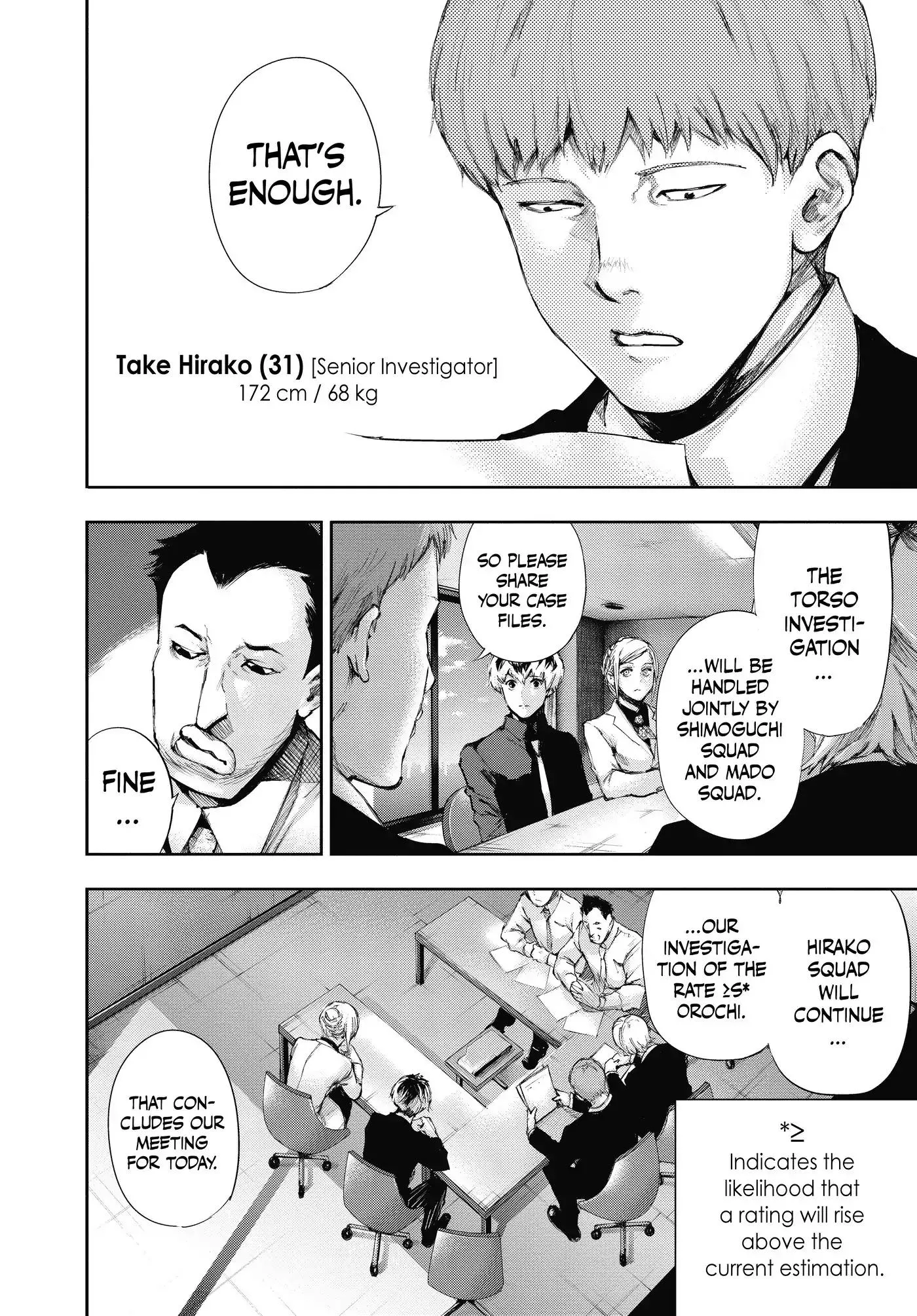 Read Tokyo Ghoul Manga Online