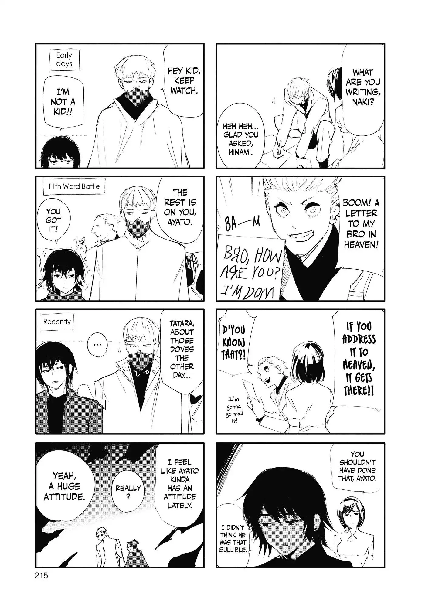 Read Tokyo Ghoul Manga Online