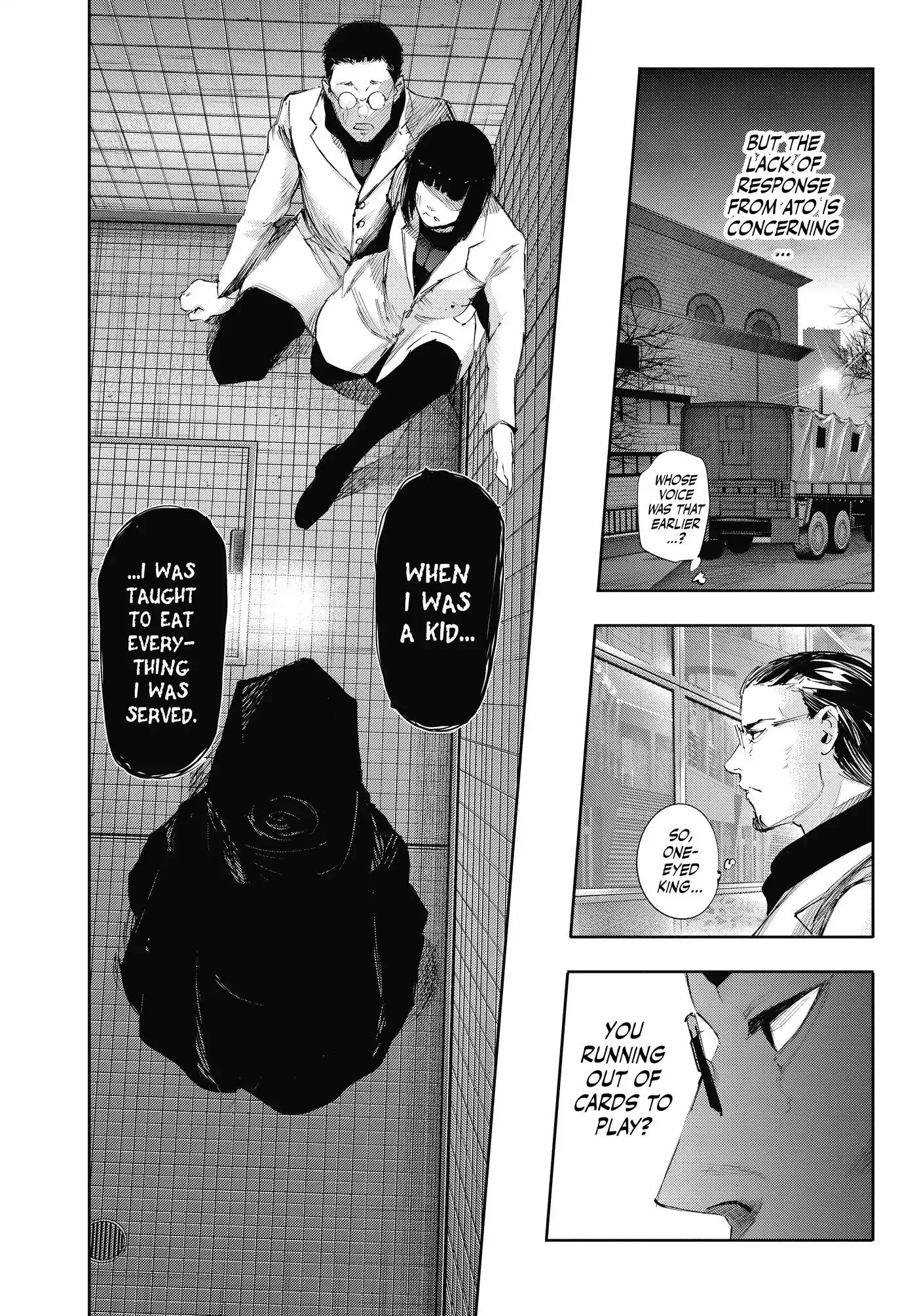 Read Tokyo Ghoul Manga Online