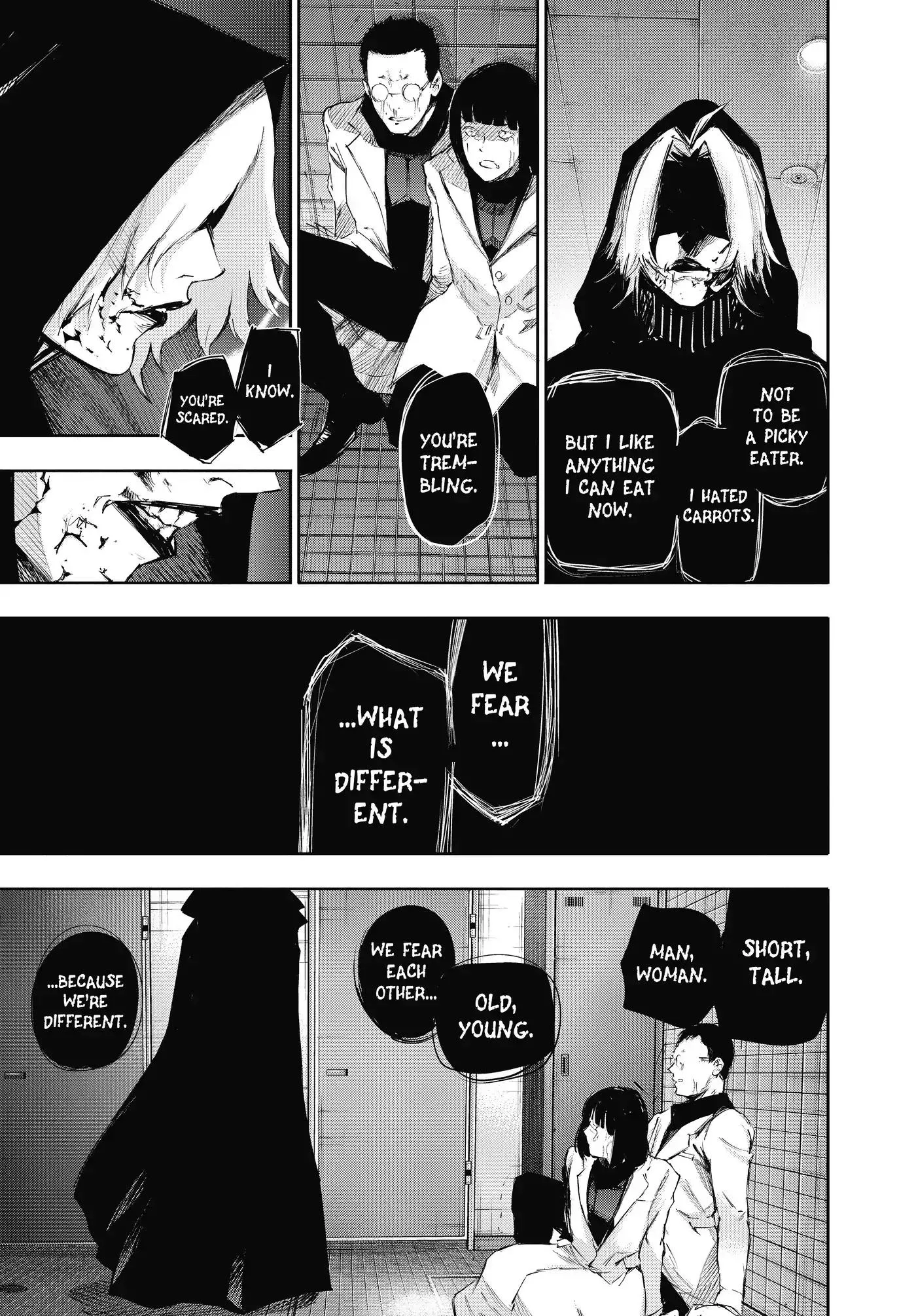 Read Tokyo Ghoul Manga Online
