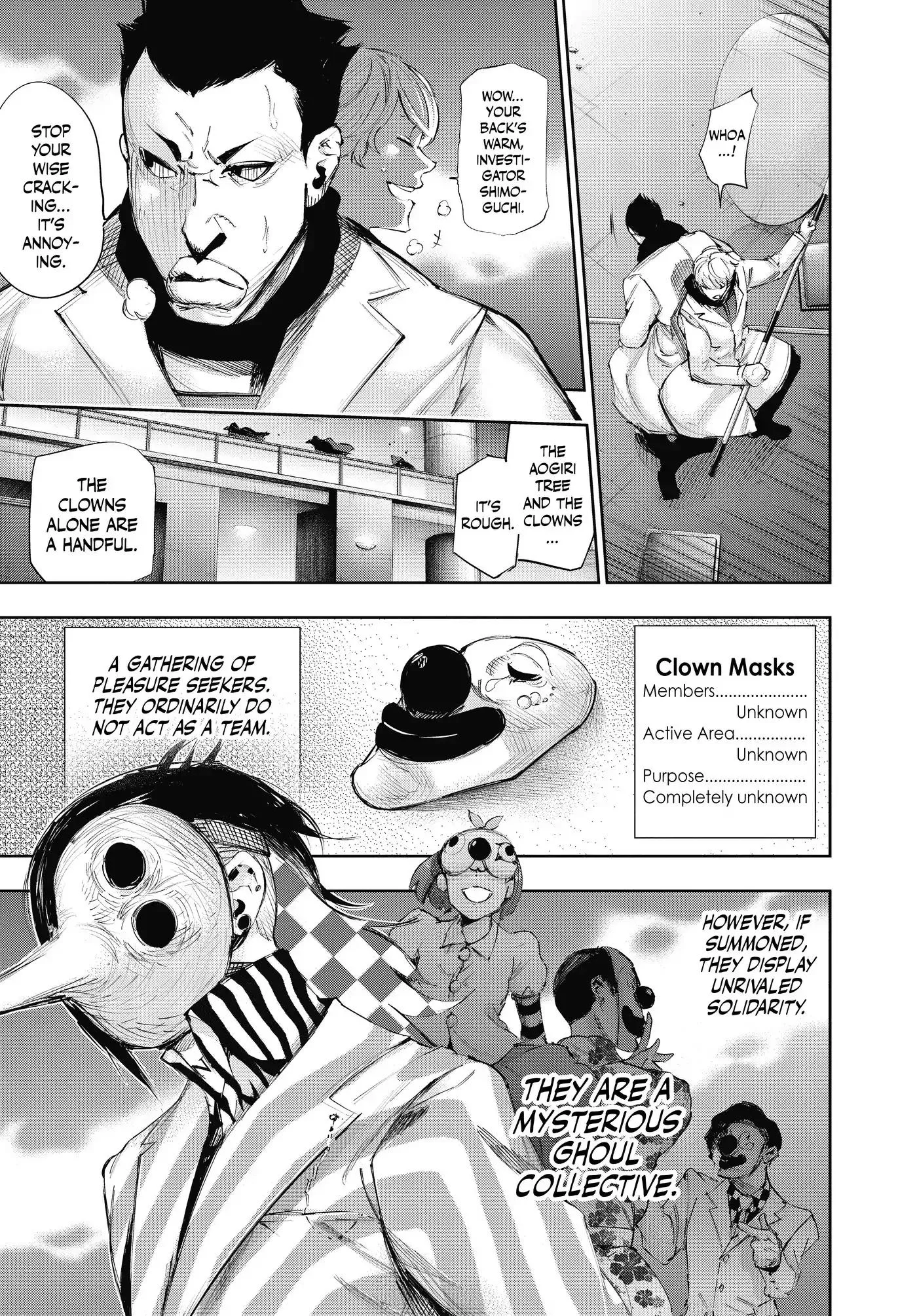 Read Tokyo Ghoul Manga Online