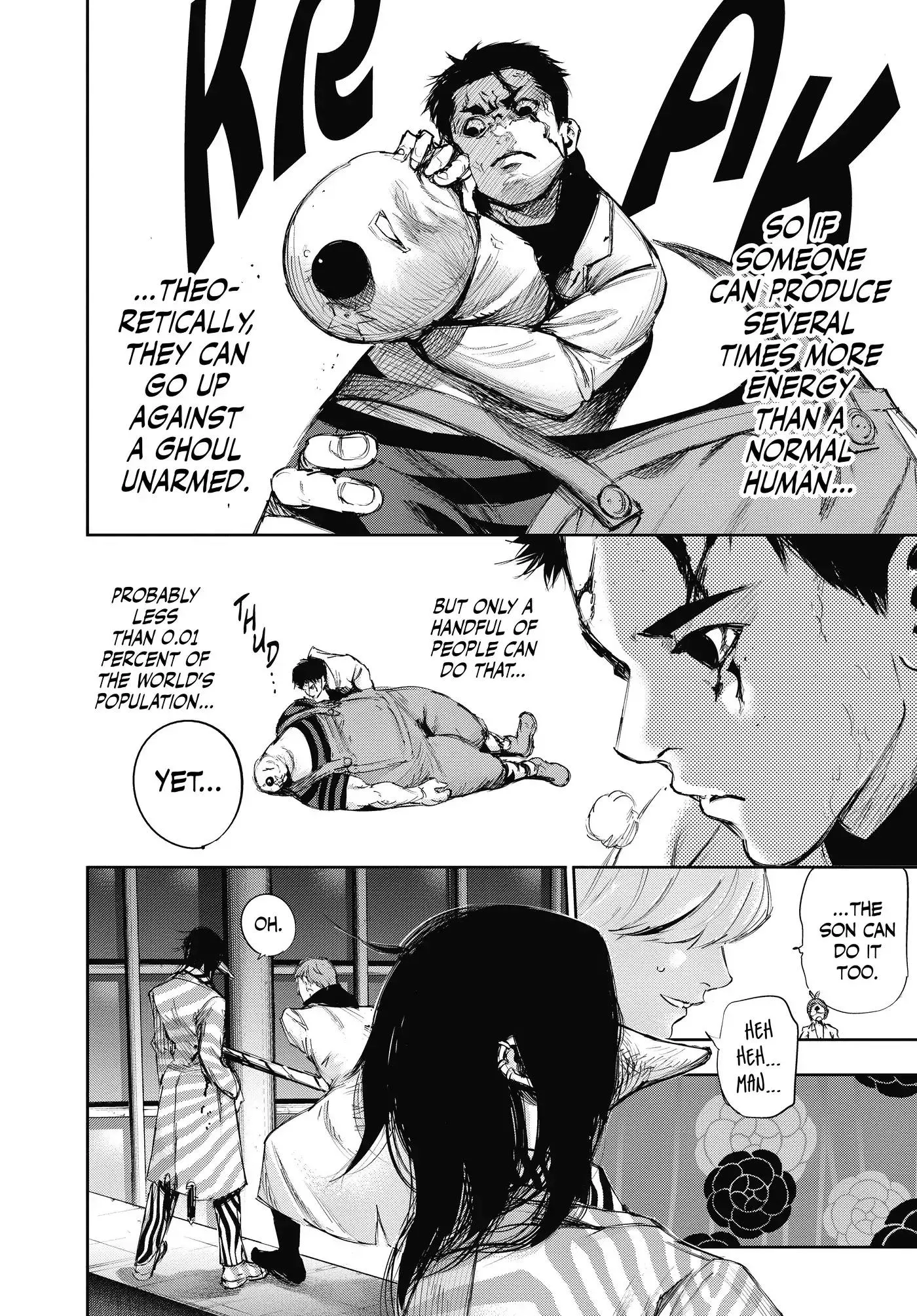 Read Tokyo Ghoul Manga Online
