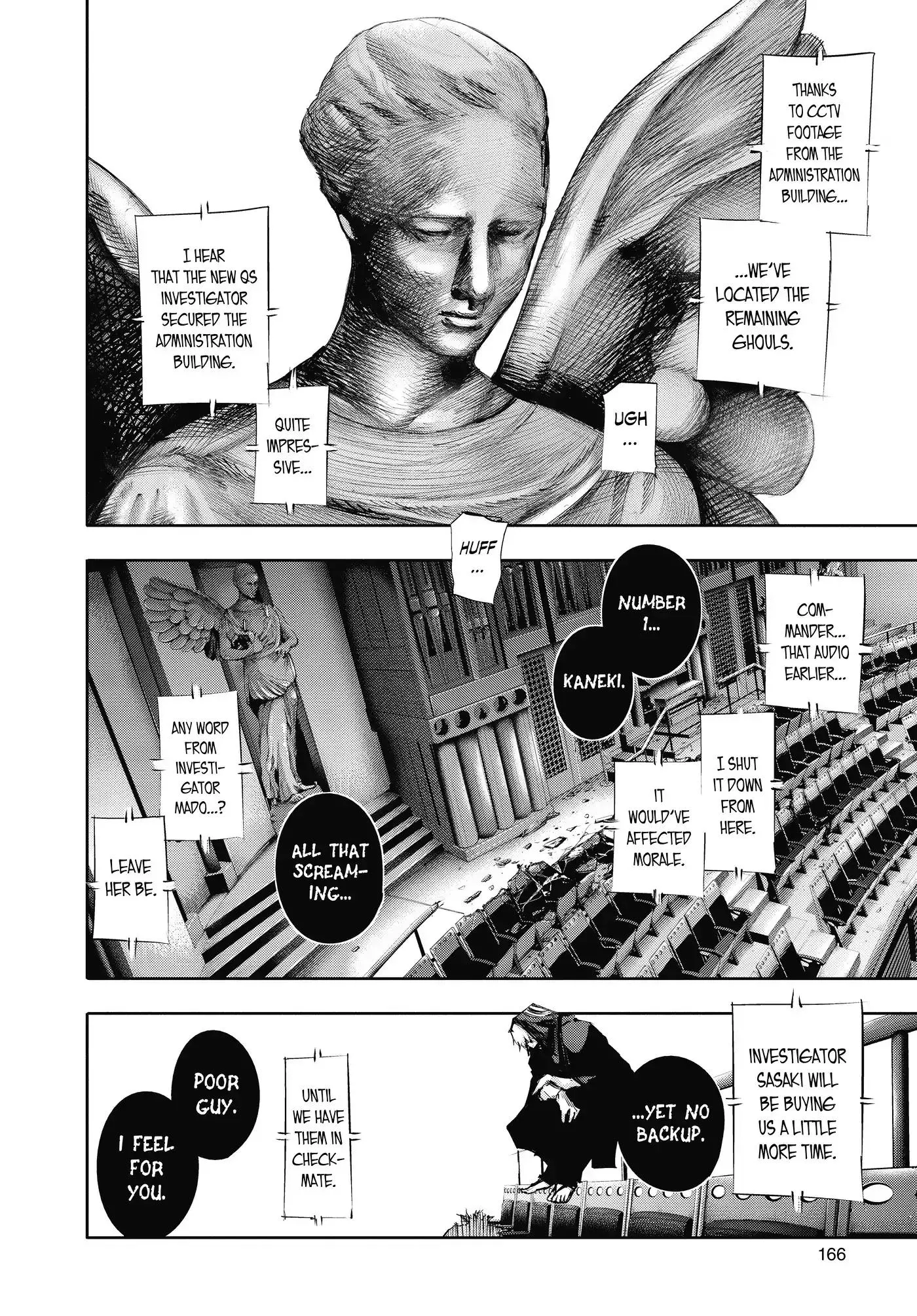 Read Tokyo Ghoul Manga Online