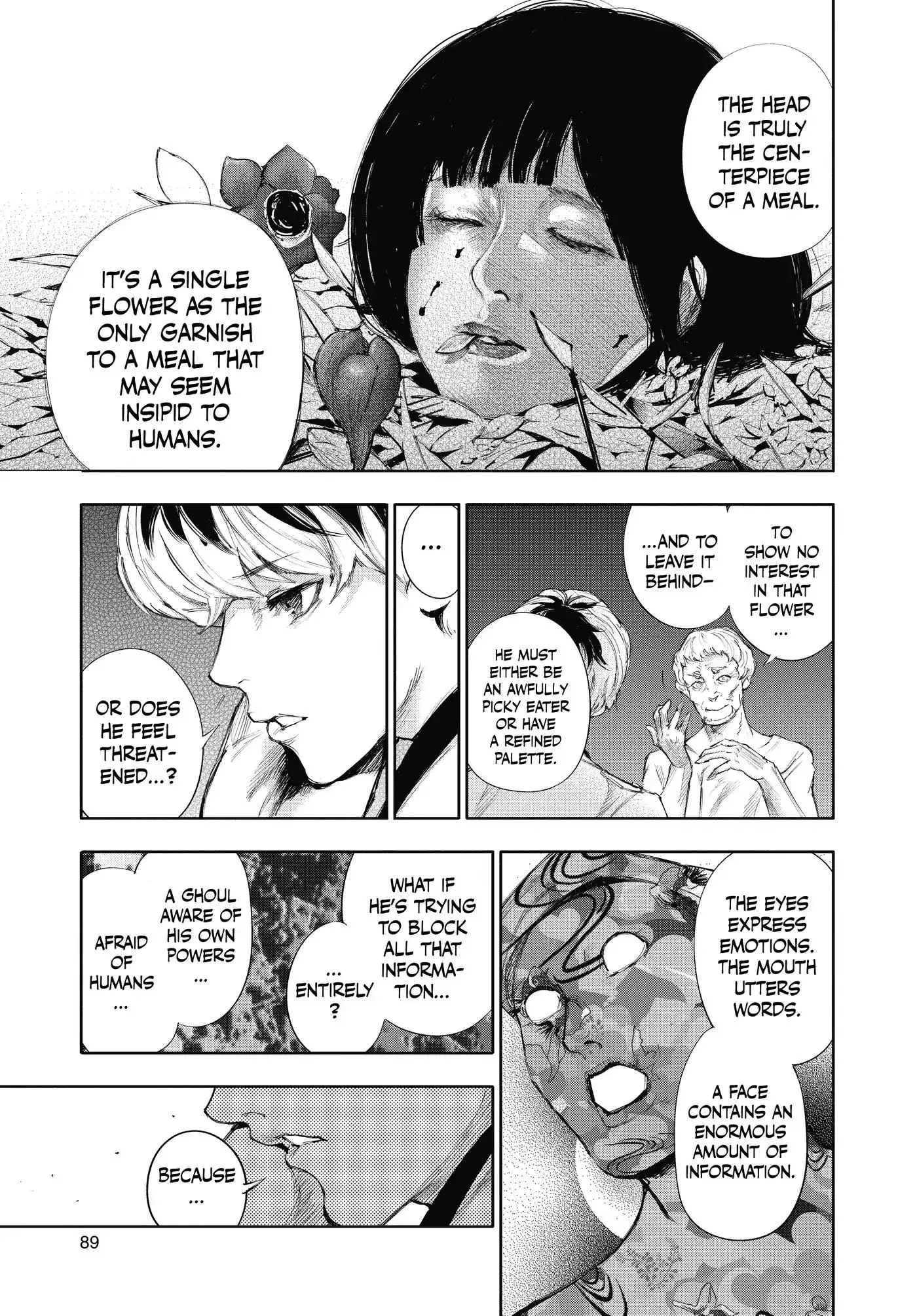 Read Tokyo Ghoul Manga Online