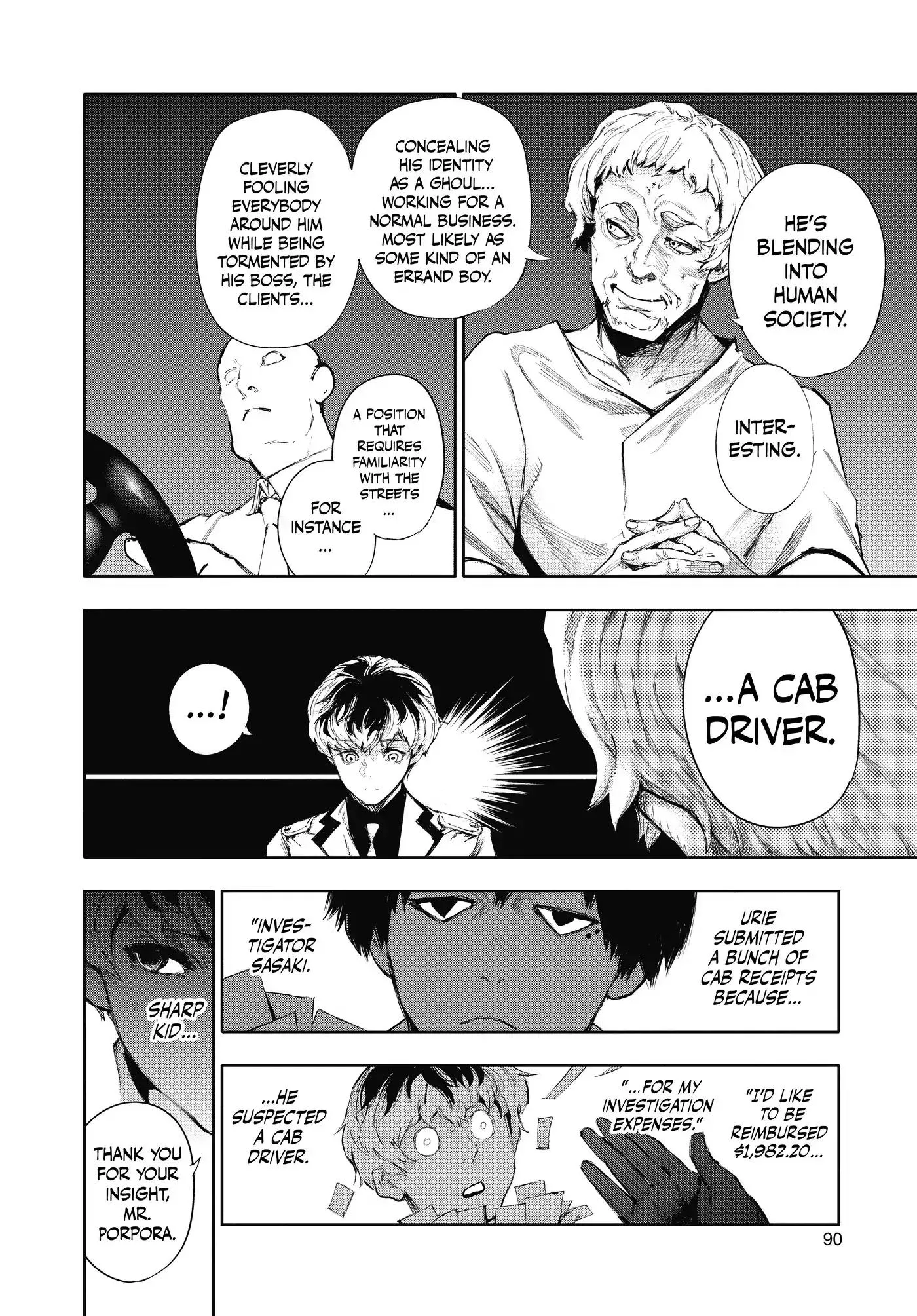 Read Tokyo Ghoul Manga Online