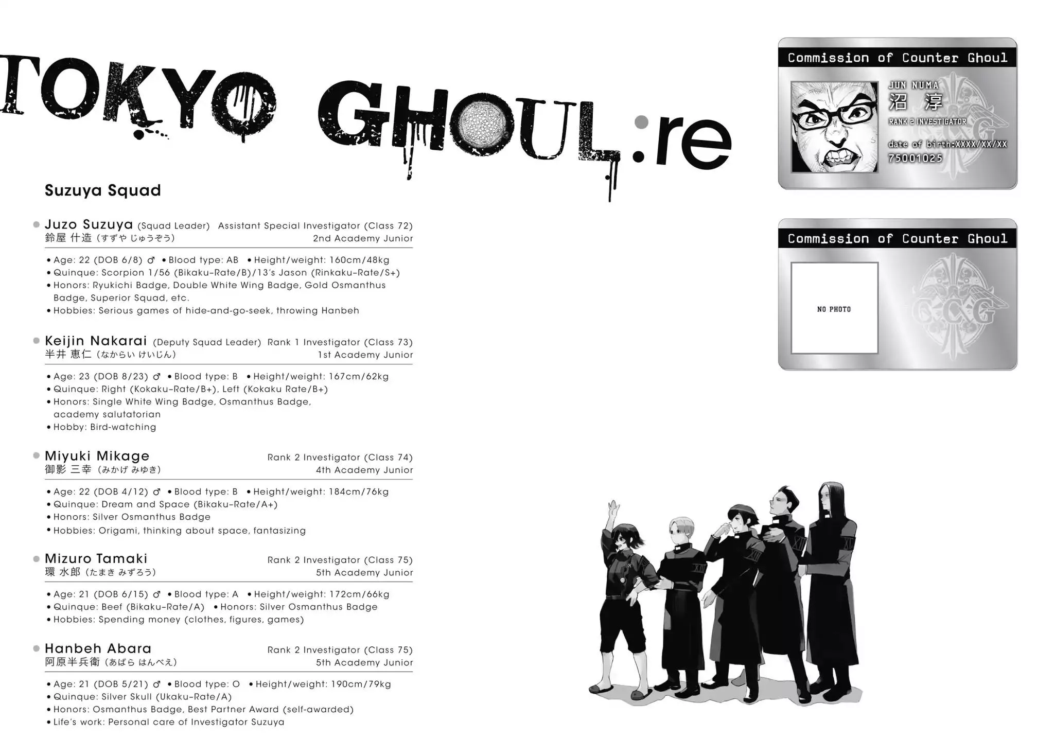 Read Tokyo Ghoul Manga Online