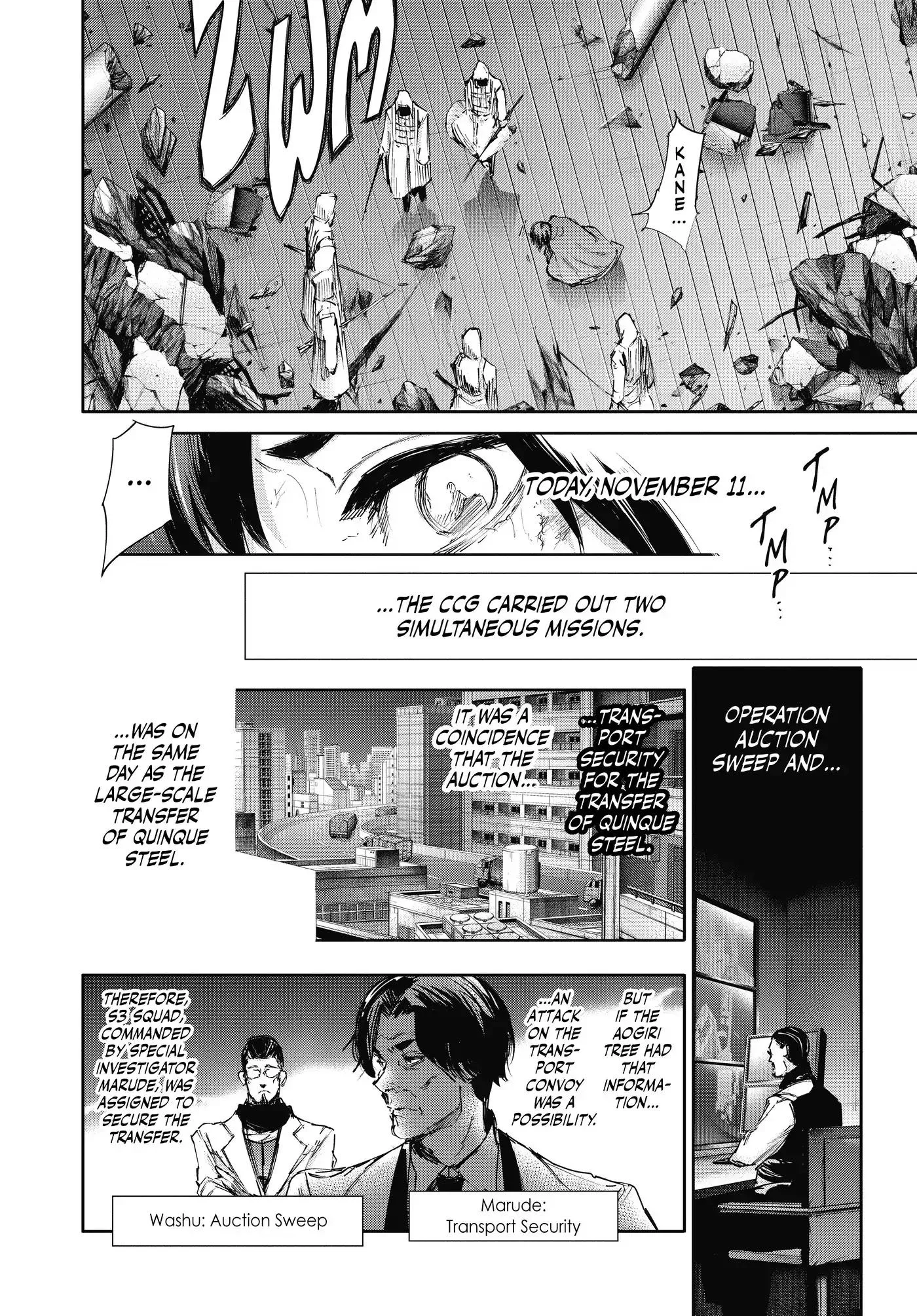 Read Tokyo Ghoul Manga Online