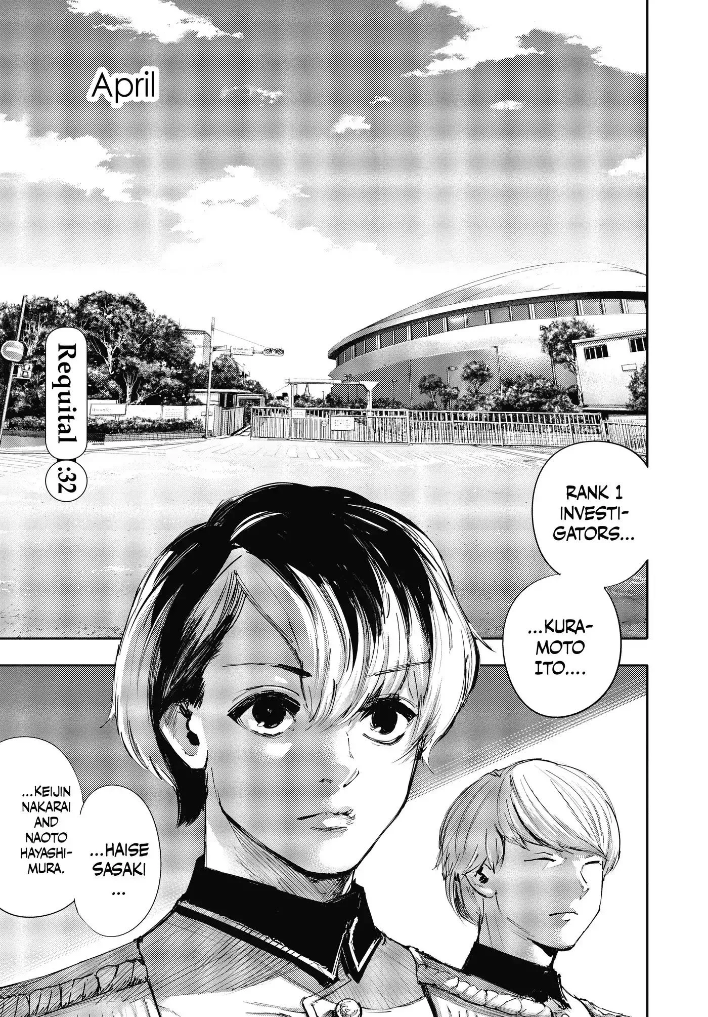 Read Tokyo Ghoul Manga Online