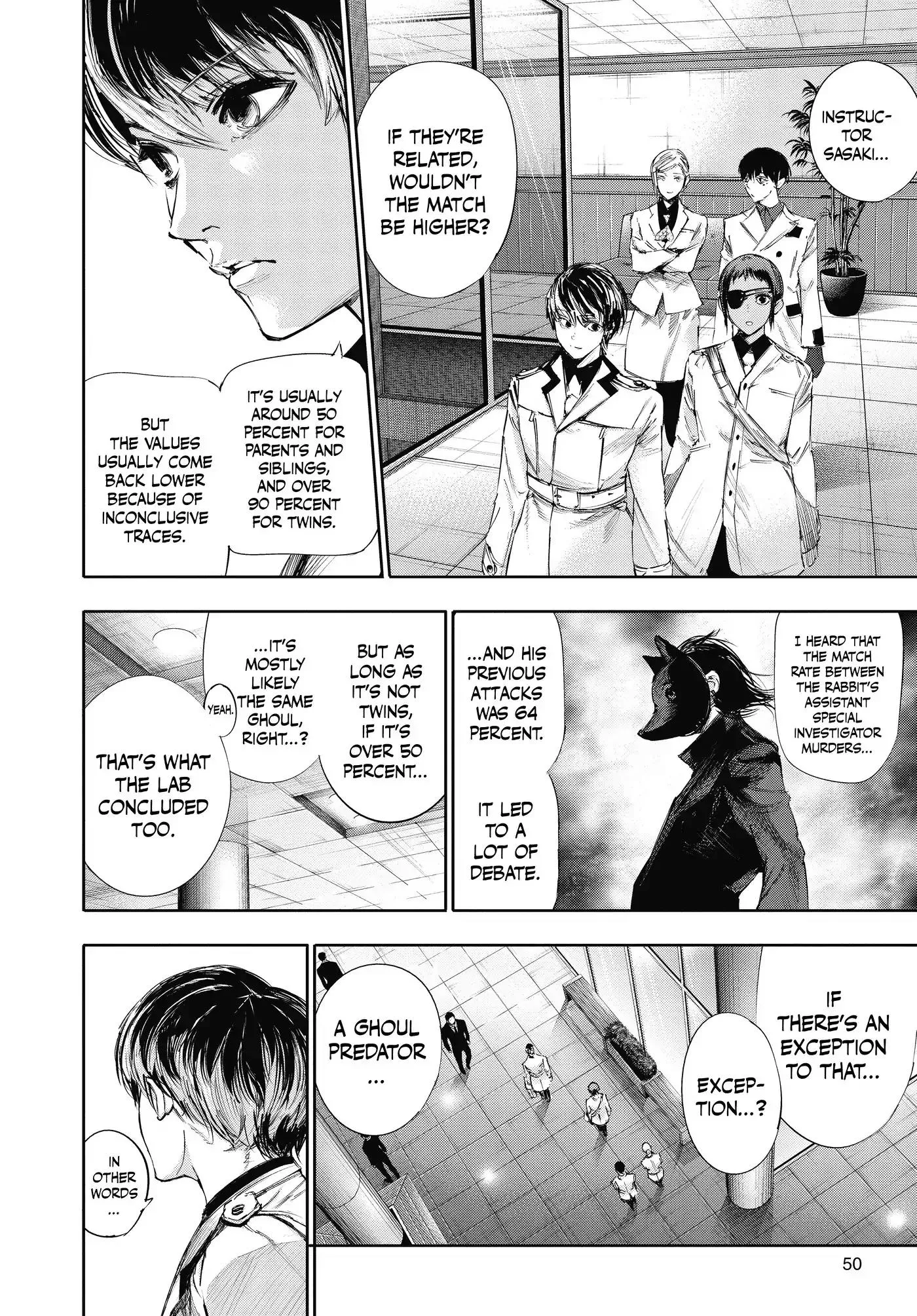 Read Tokyo Ghoul Manga Online